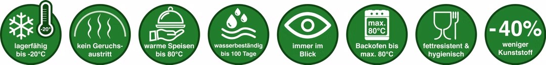 symbole